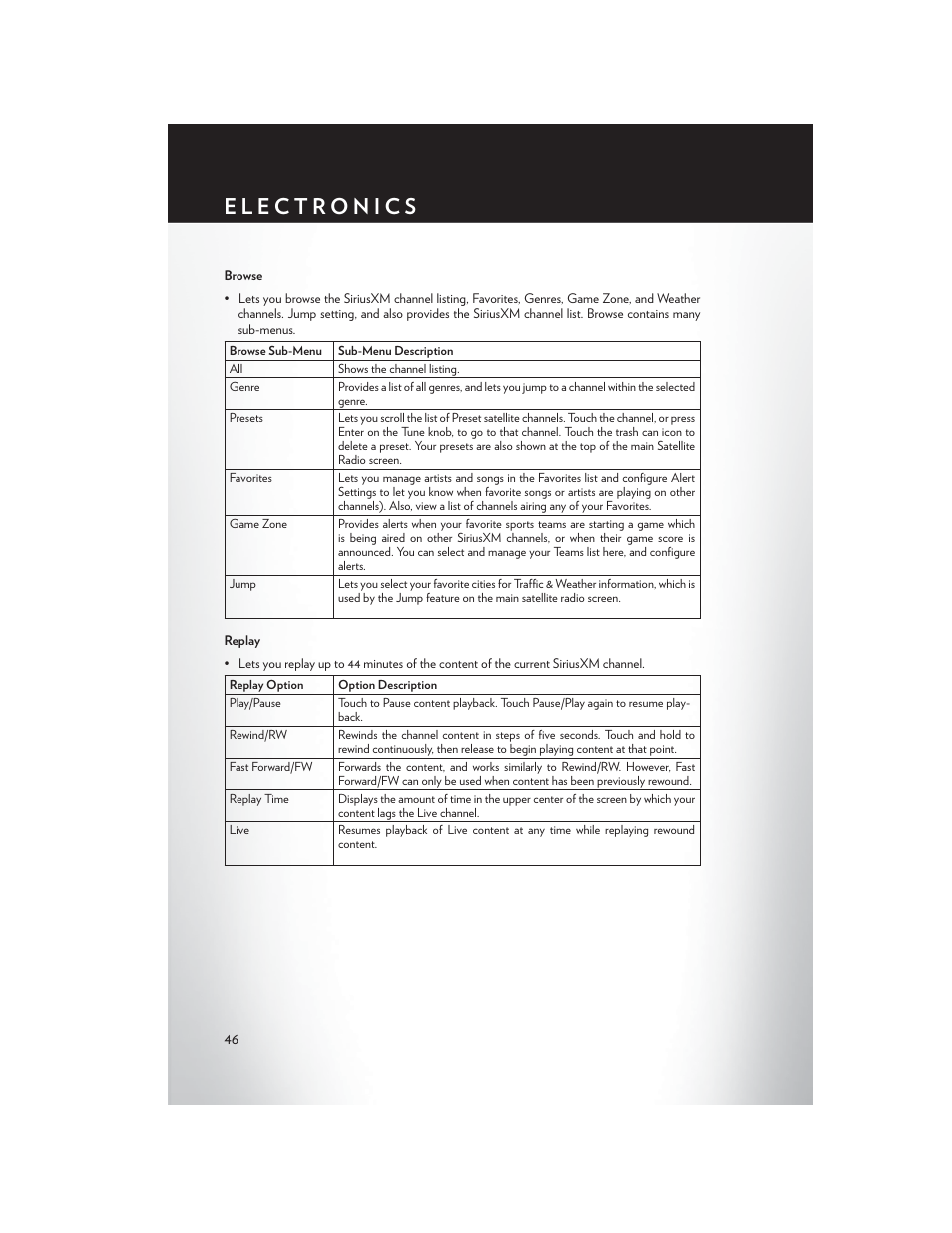 Chrysler 2014 300 - User Guide User Manual | Page 48 / 132
