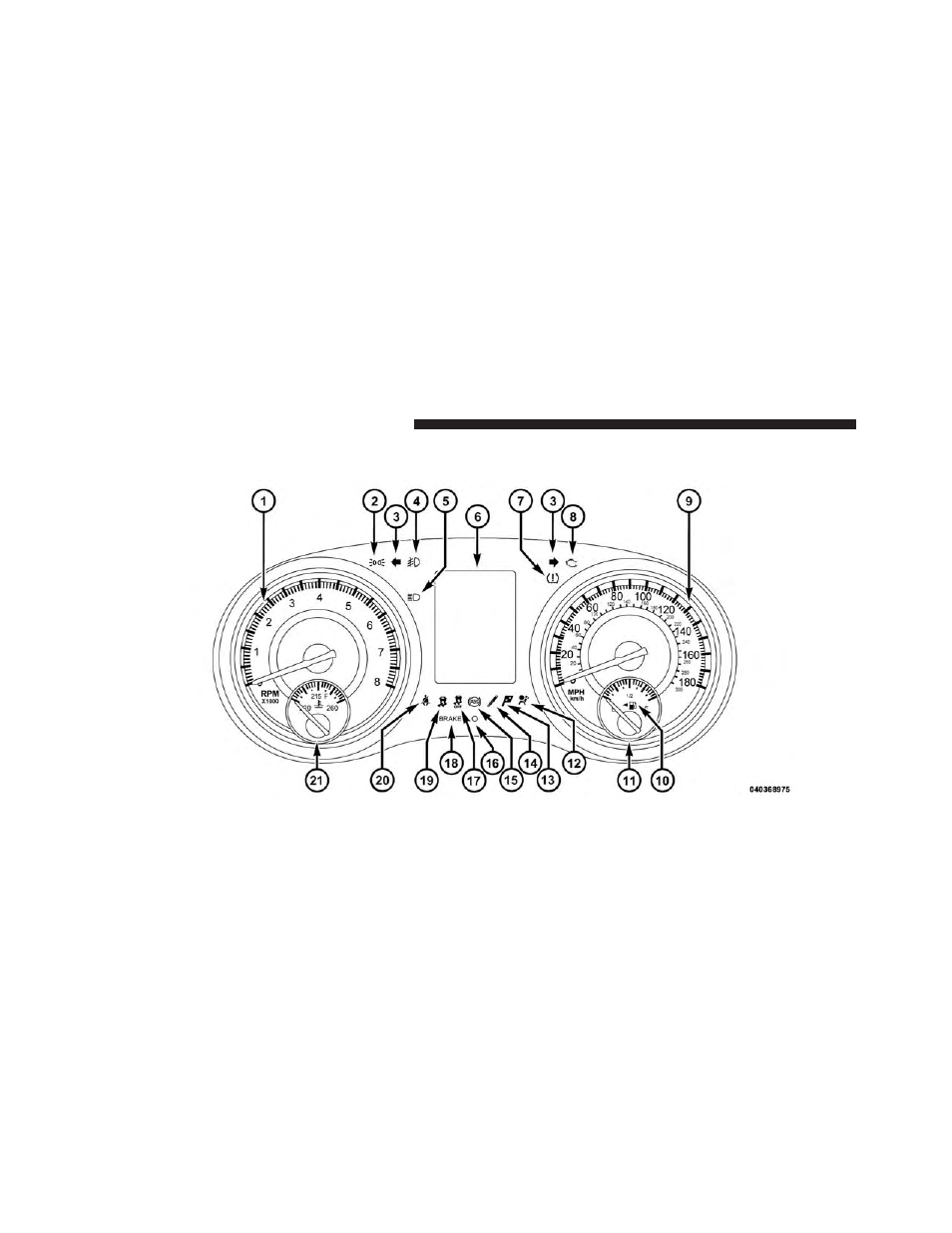 Instrument cluster | Chrysler 2014 300 SRT - Owner Manual User Manual | Page 304 / 590