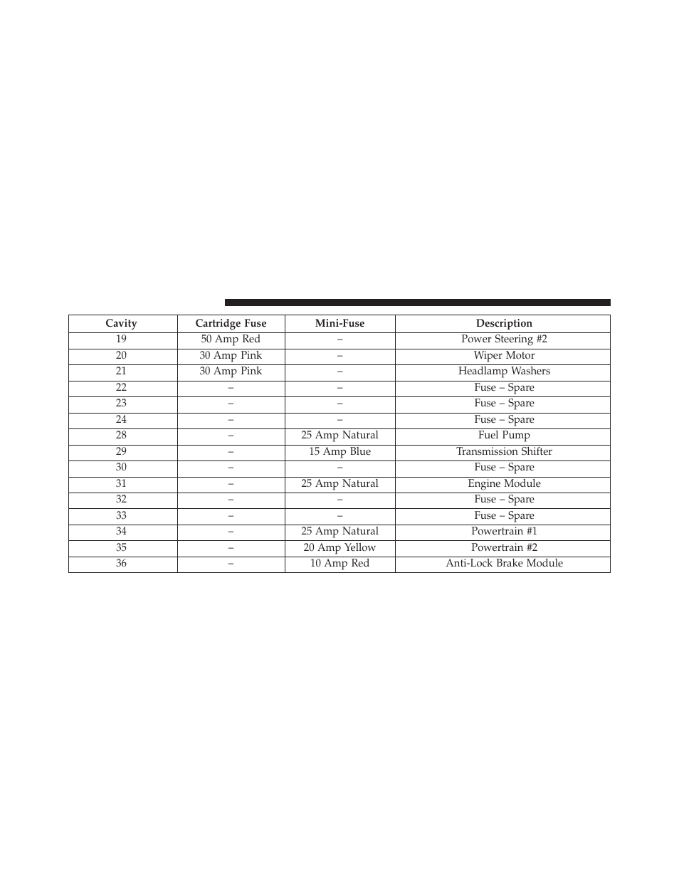 Chrysler 2014 300 SRT - Owner Manual User Manual | Page 522 / 590