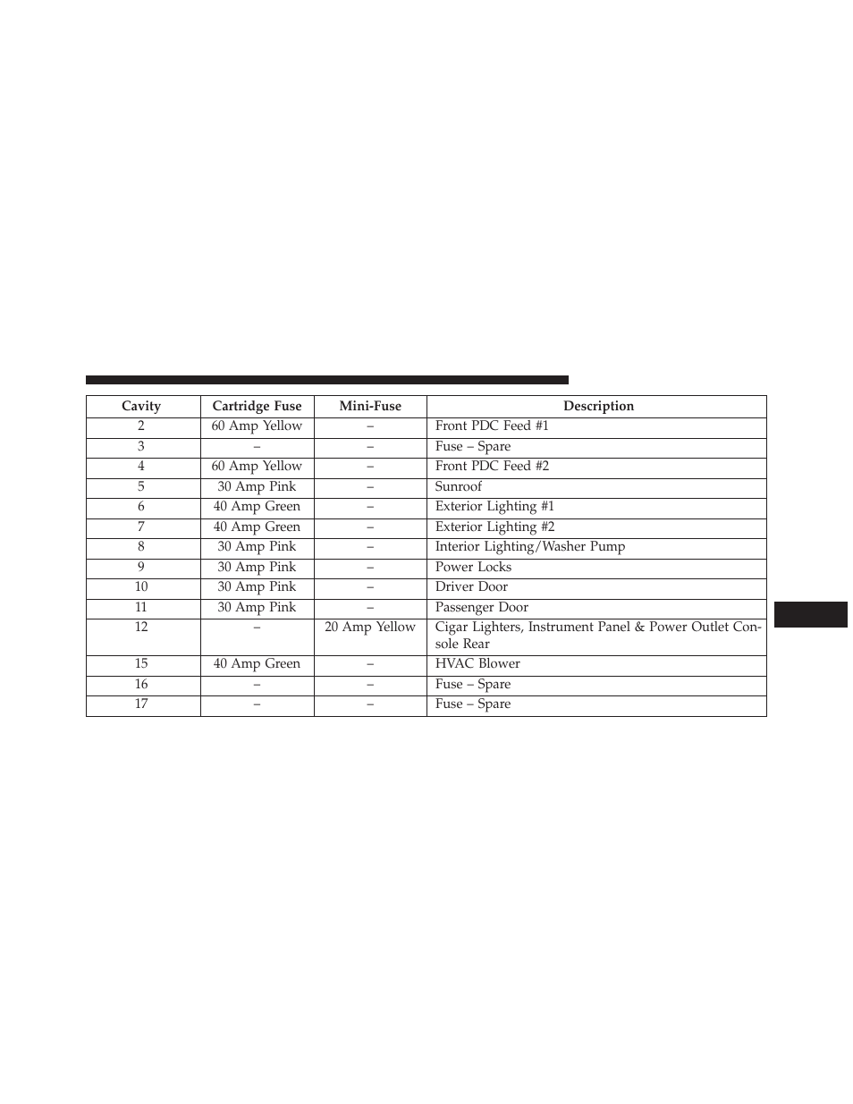 Chrysler 2014 300 SRT - Owner Manual User Manual | Page 525 / 590