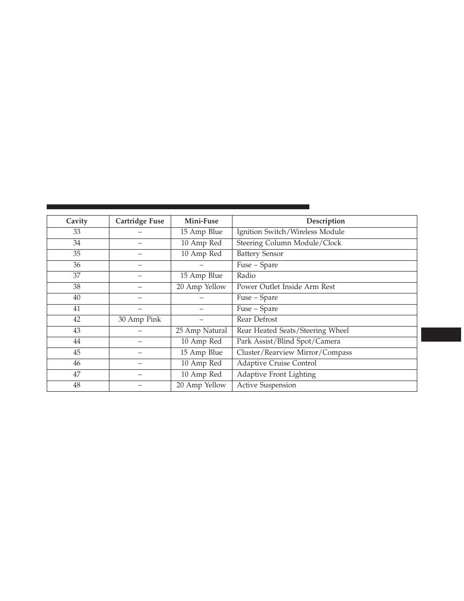 Chrysler 2014 300 SRT - Owner Manual User Manual | Page 527 / 590