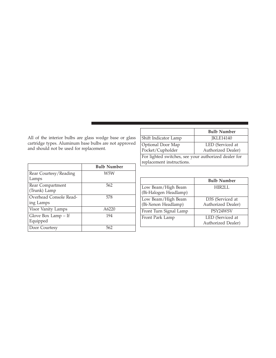 Replacement bulbs | Chrysler 2014 300 SRT - Owner Manual User Manual | Page 530 / 590