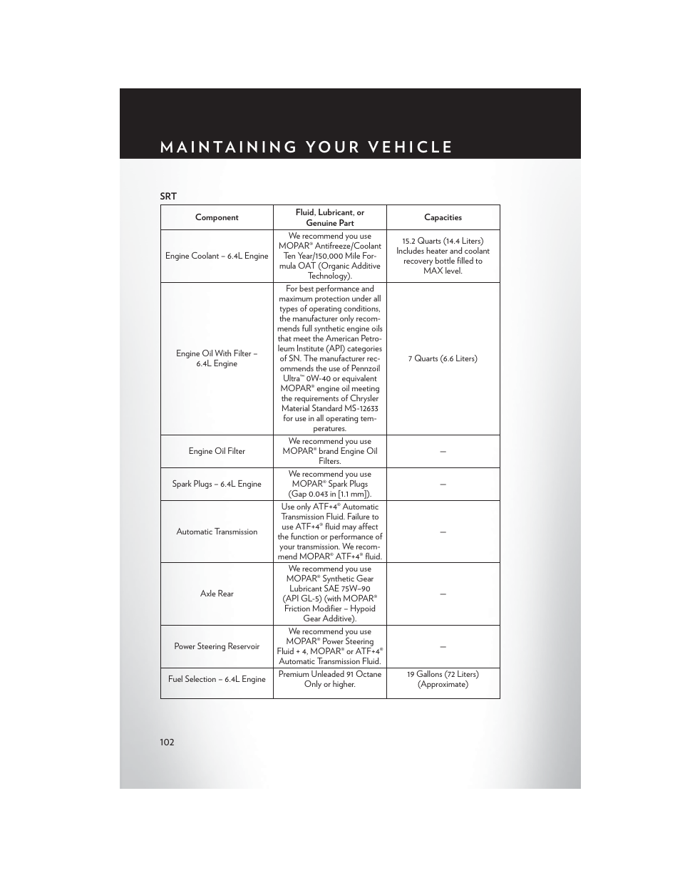 Chrysler 2014 300 SRT - User Guide User Manual | Page 104 / 132