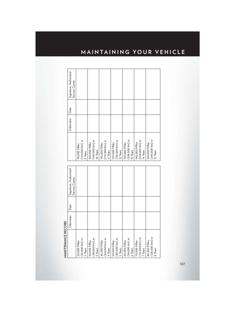 Chrysler 2014 300 SRT - User Guide User Manual | Page 109 / 132