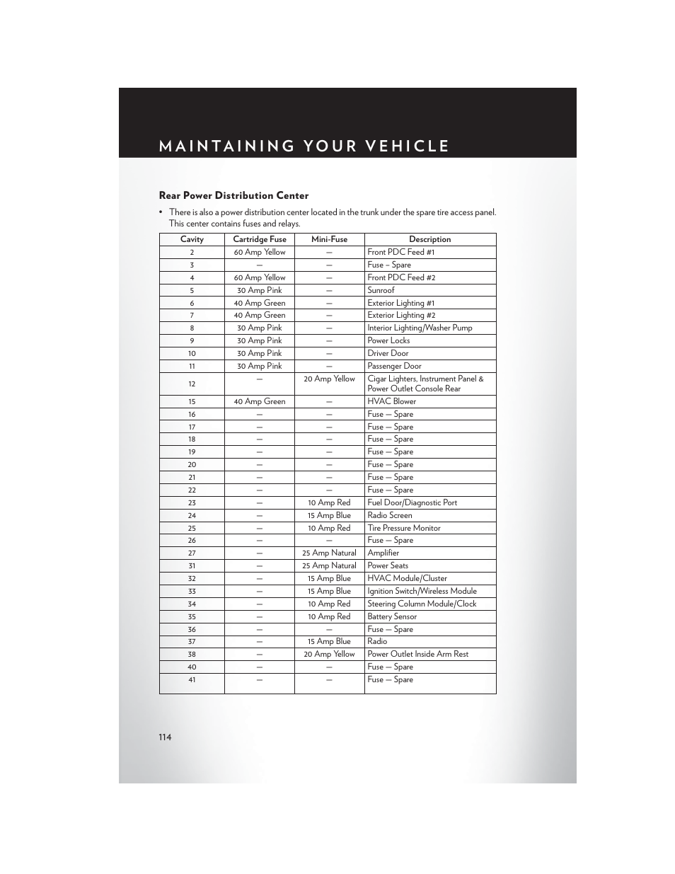 Rear power distribution center | Chrysler 2014 300 SRT - User Guide User Manual | Page 116 / 132
