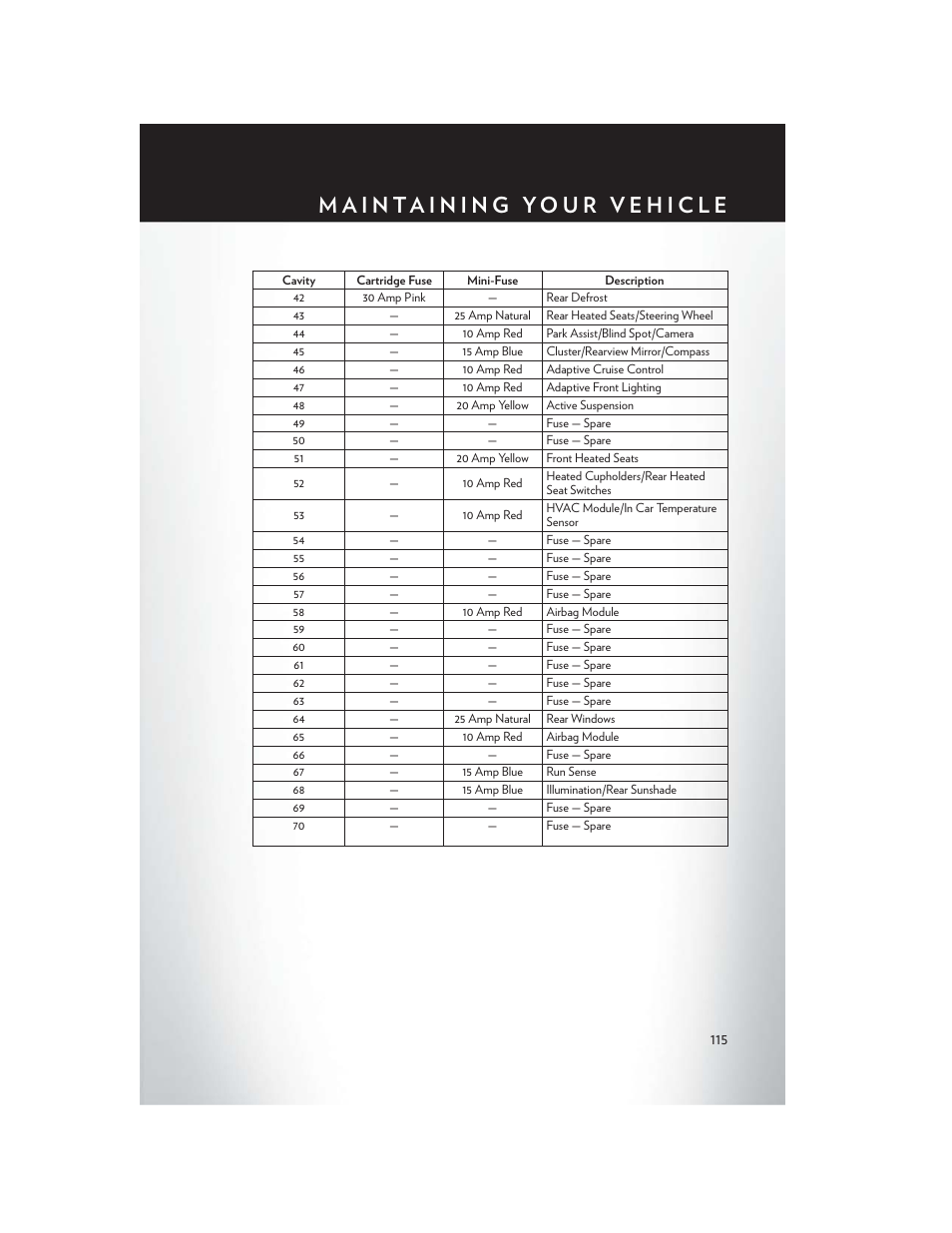 Chrysler 2014 300 SRT - User Guide User Manual | Page 117 / 132