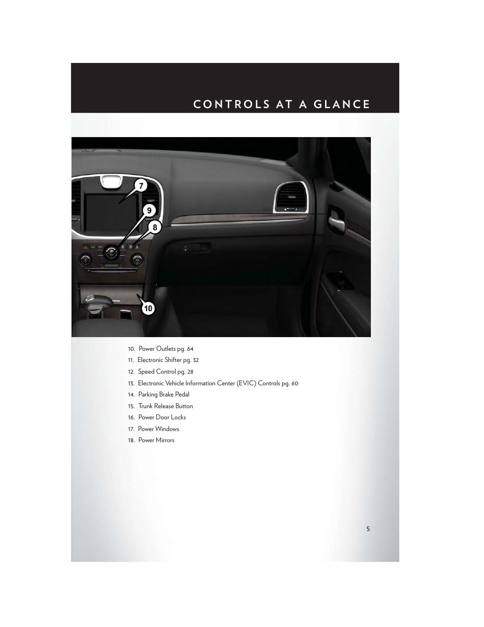 Chrysler 2014 300 SRT - User Guide User Manual | Page 7 / 132
