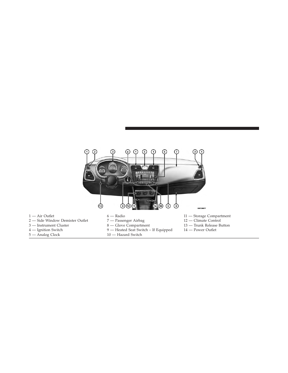 Instrument panel features | Chrysler 2014 200 - Owner Manual User Manual | Page 208 / 516