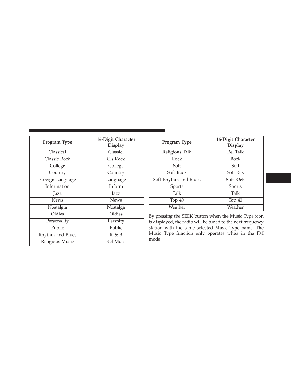 Chrysler 2014 200 - Owner Manual User Manual | Page 253 / 516