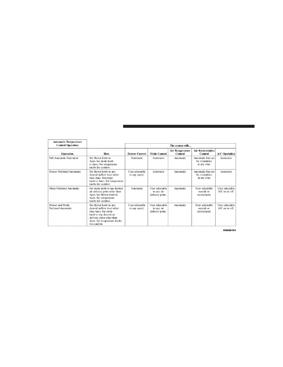 Chrysler 2014 200 - Owner Manual User Manual | Page 282 / 516
