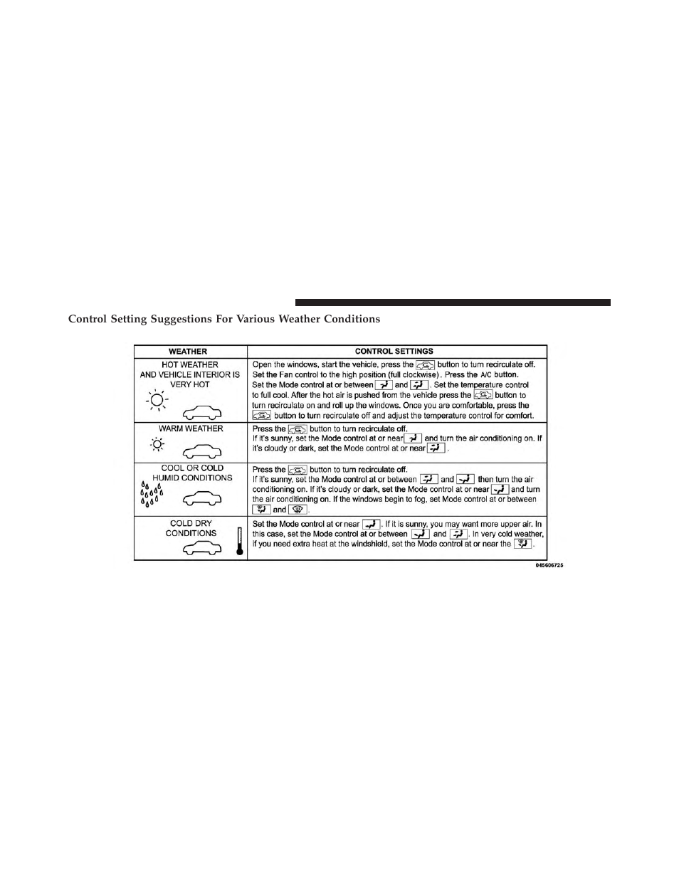 Chrysler 2014 200 - Owner Manual User Manual | Page 288 / 516