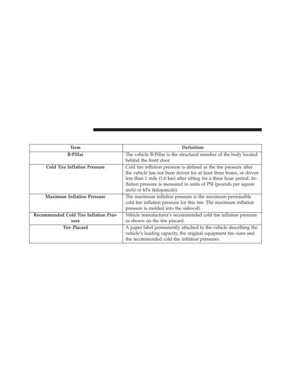 Tire terminology and definitions | Chrysler 2014 200 - Owner Manual User Manual | Page 338 / 516