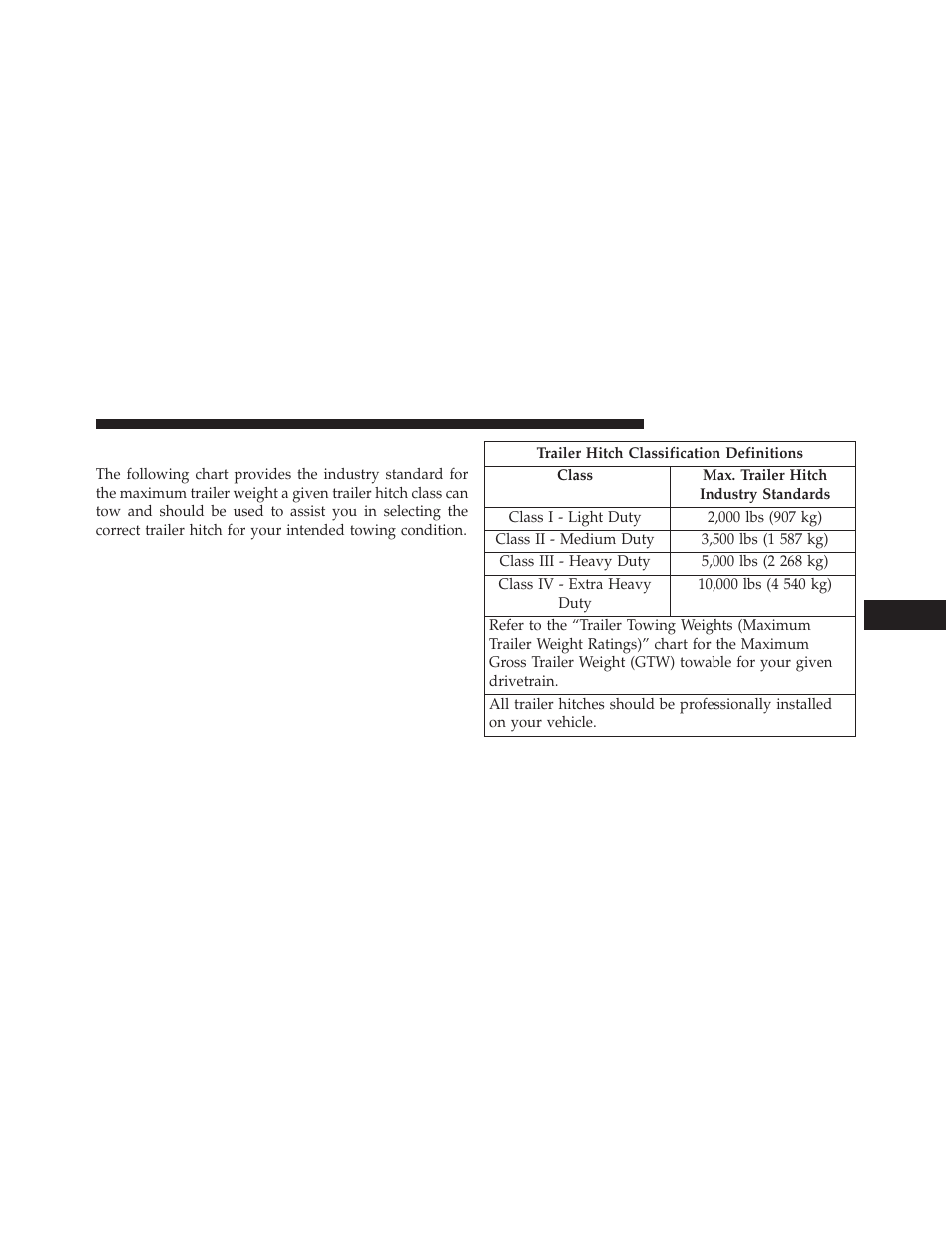 Trailer hitch classification | Chrysler 2014 200 - Owner Manual User Manual | Page 381 / 516