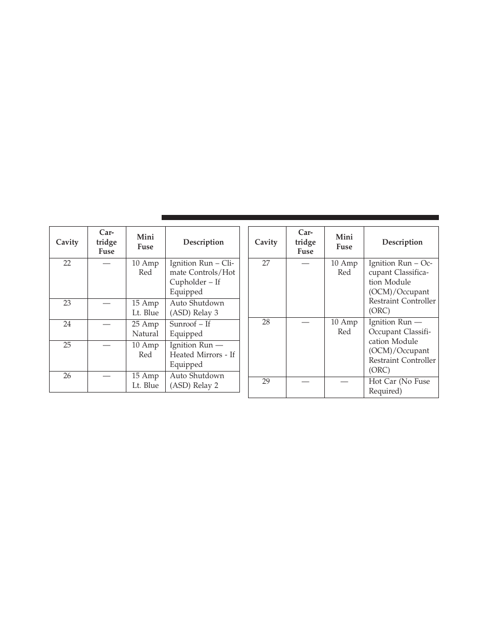 Chrysler 2014 200 - Owner Manual User Manual | Page 462 / 516