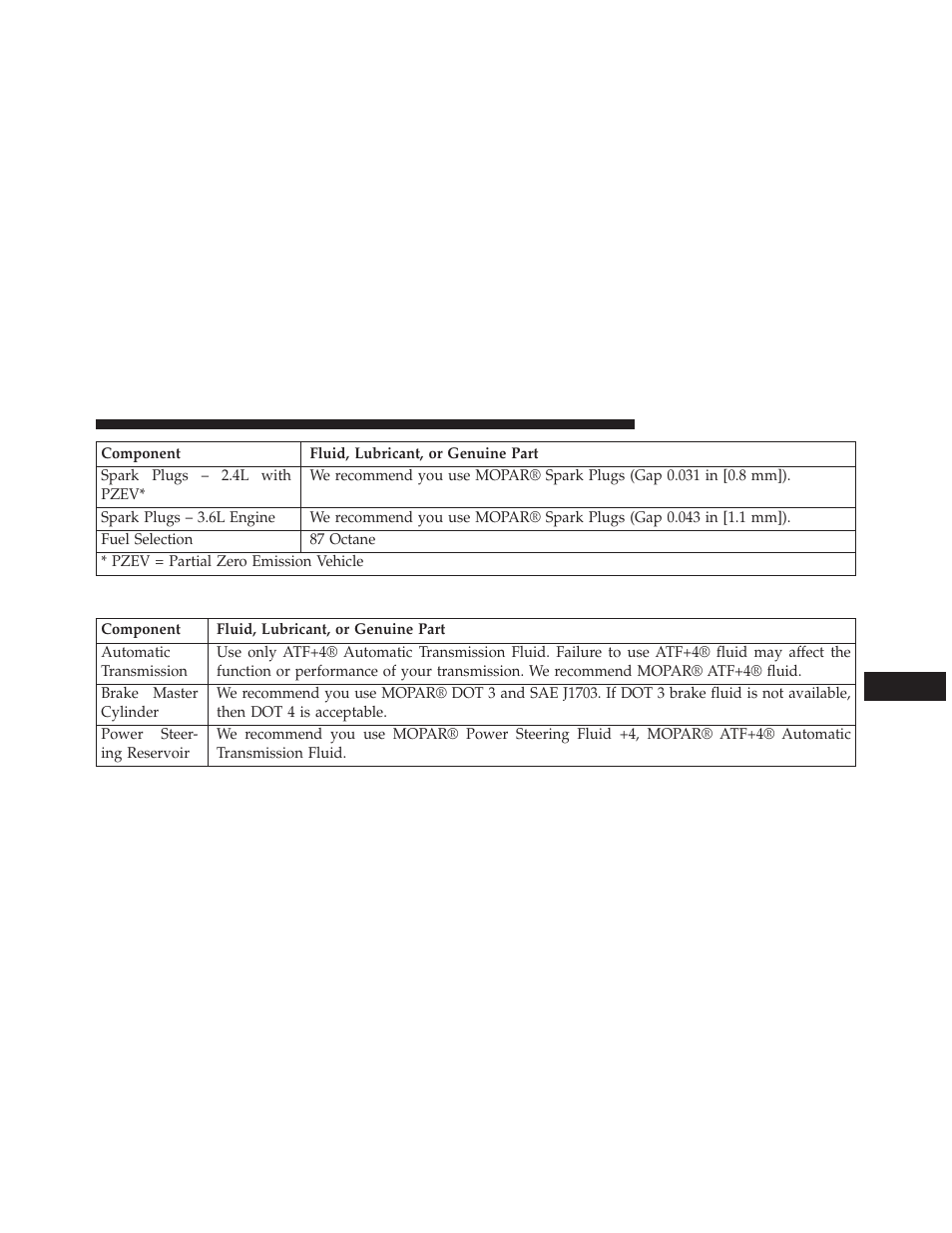Chassis | Chrysler 2014 200 - Owner Manual User Manual | Page 475 / 516