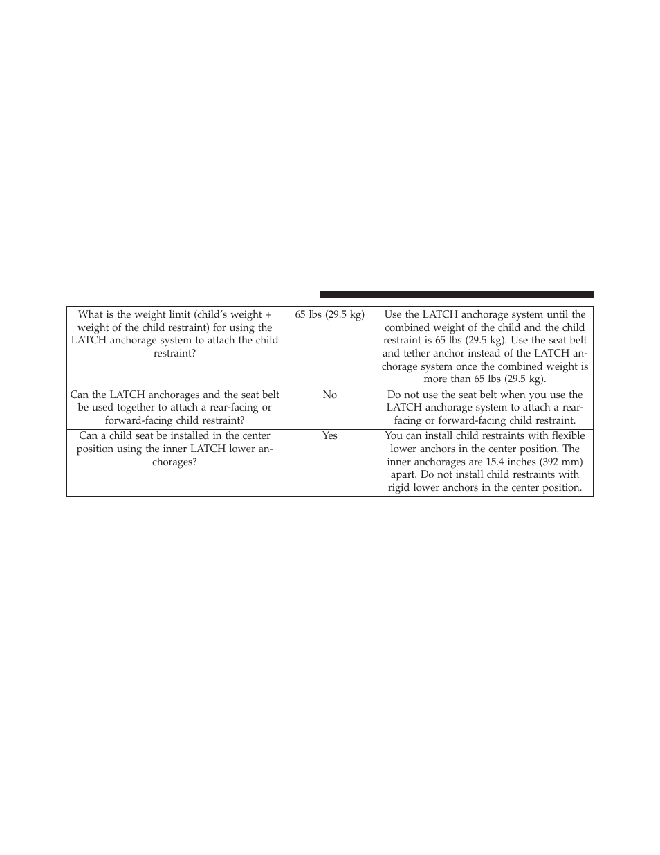 Chrysler 2014 200 - Owner Manual User Manual | Page 84 / 516