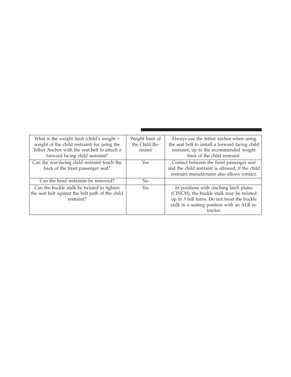 Chrysler 2014 200 - Owner Manual User Manual | Page 92 / 516