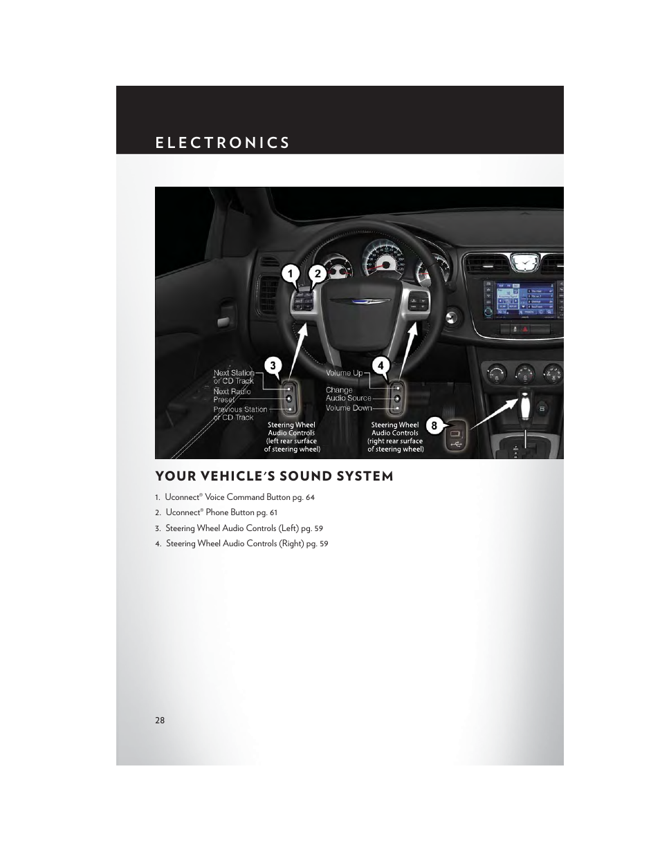 Electronics, Your vehicle's sound system | Chrysler 2014 200 - User Guide User Manual | Page 30 / 116