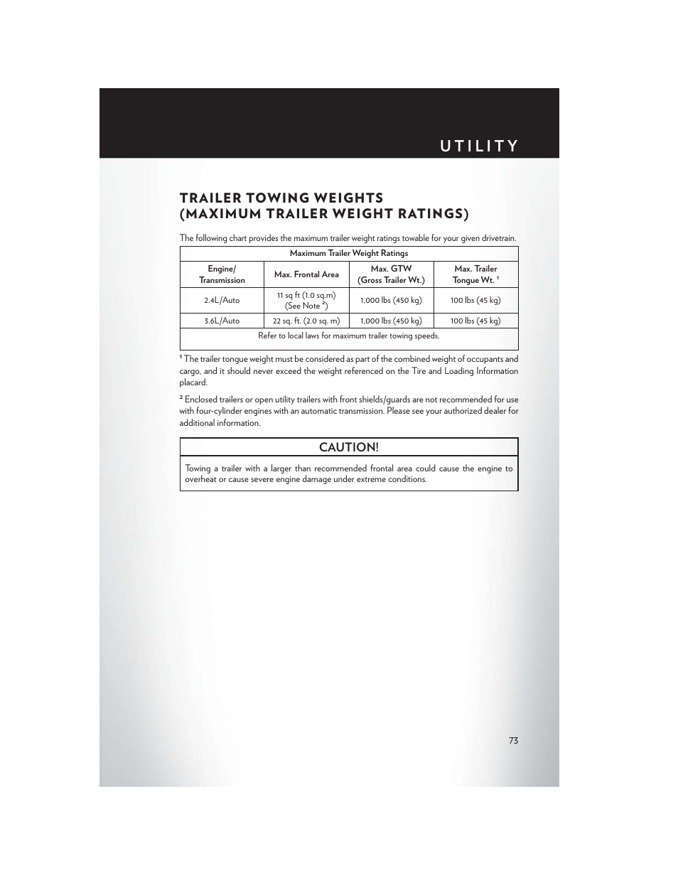 Utility, Caution | Chrysler 2014 200 - User Guide User Manual | Page 75 / 116