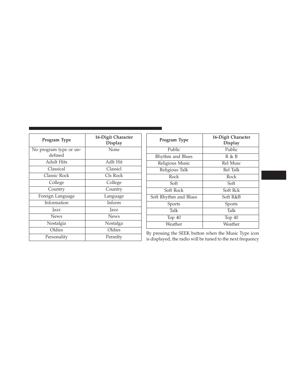 Chrysler 2014 200 Convertible - Owner Manual User Manual | Page 263 / 522