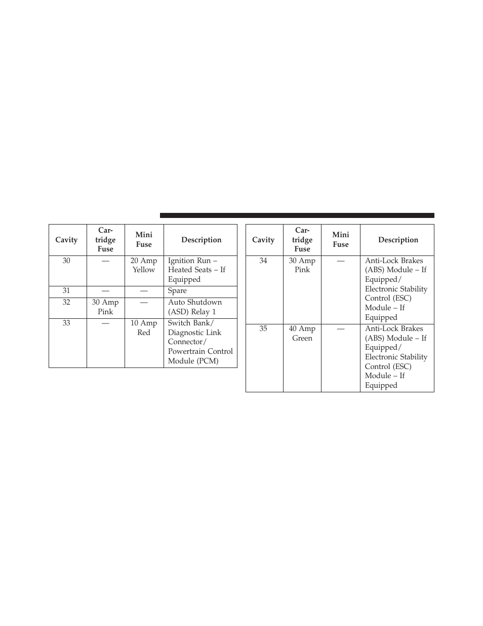 Chrysler 2014 200 Convertible - Owner Manual User Manual | Page 470 / 522