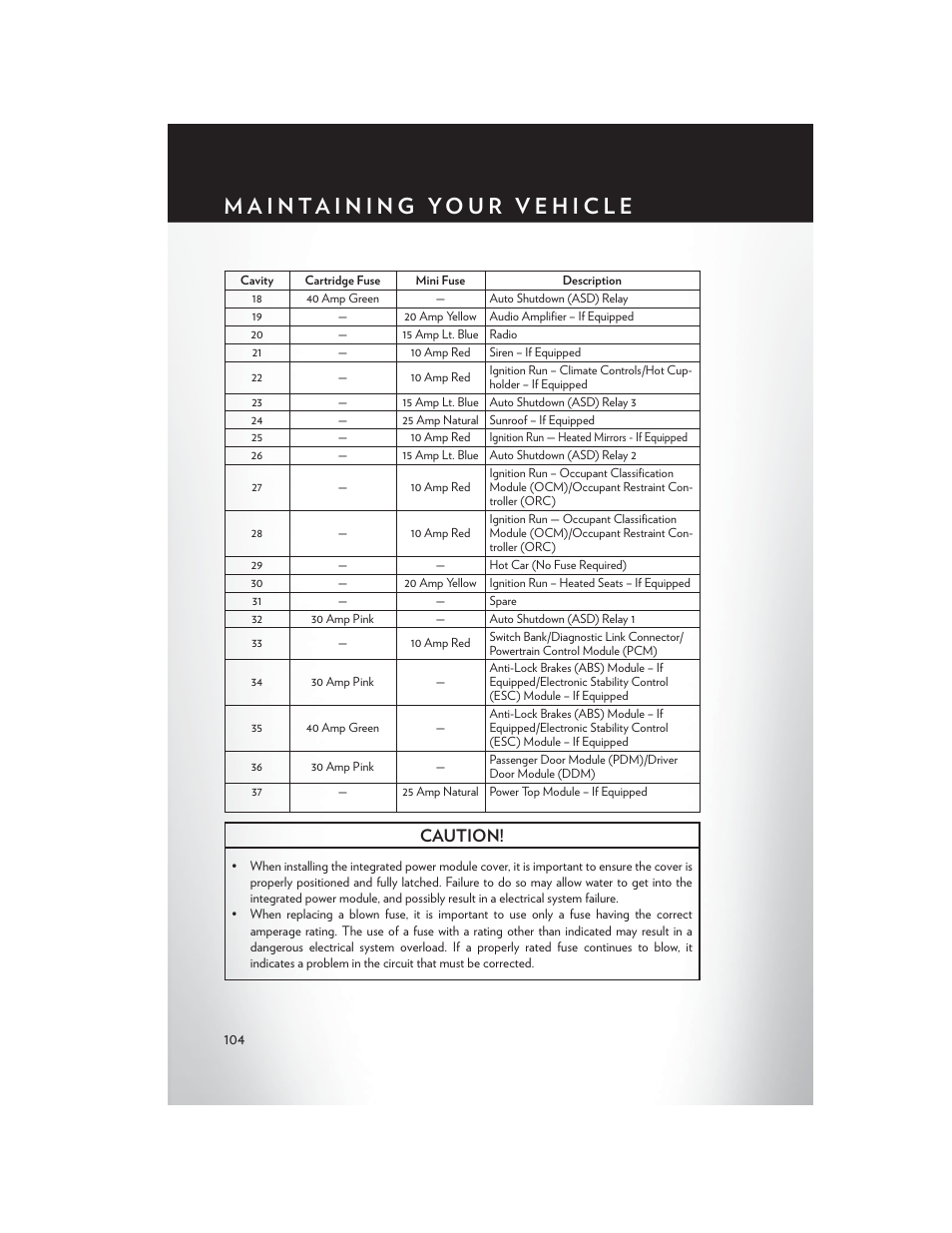 Caution | Chrysler 2014 200 Convertible - User Guide User Manual | Page 106 / 124