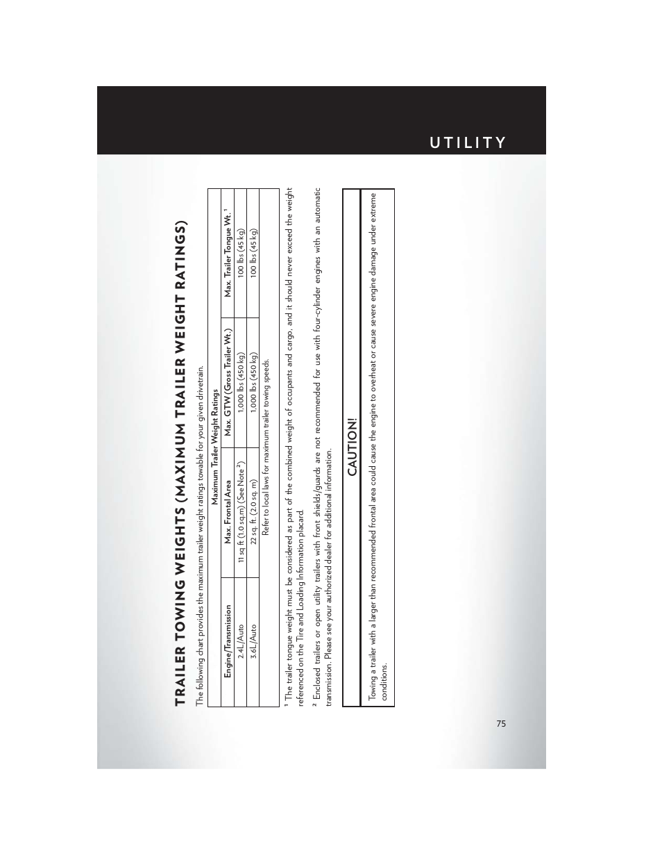 Utility, Ca ution | Chrysler 2014 200 Convertible - User Guide User Manual | Page 77 / 124