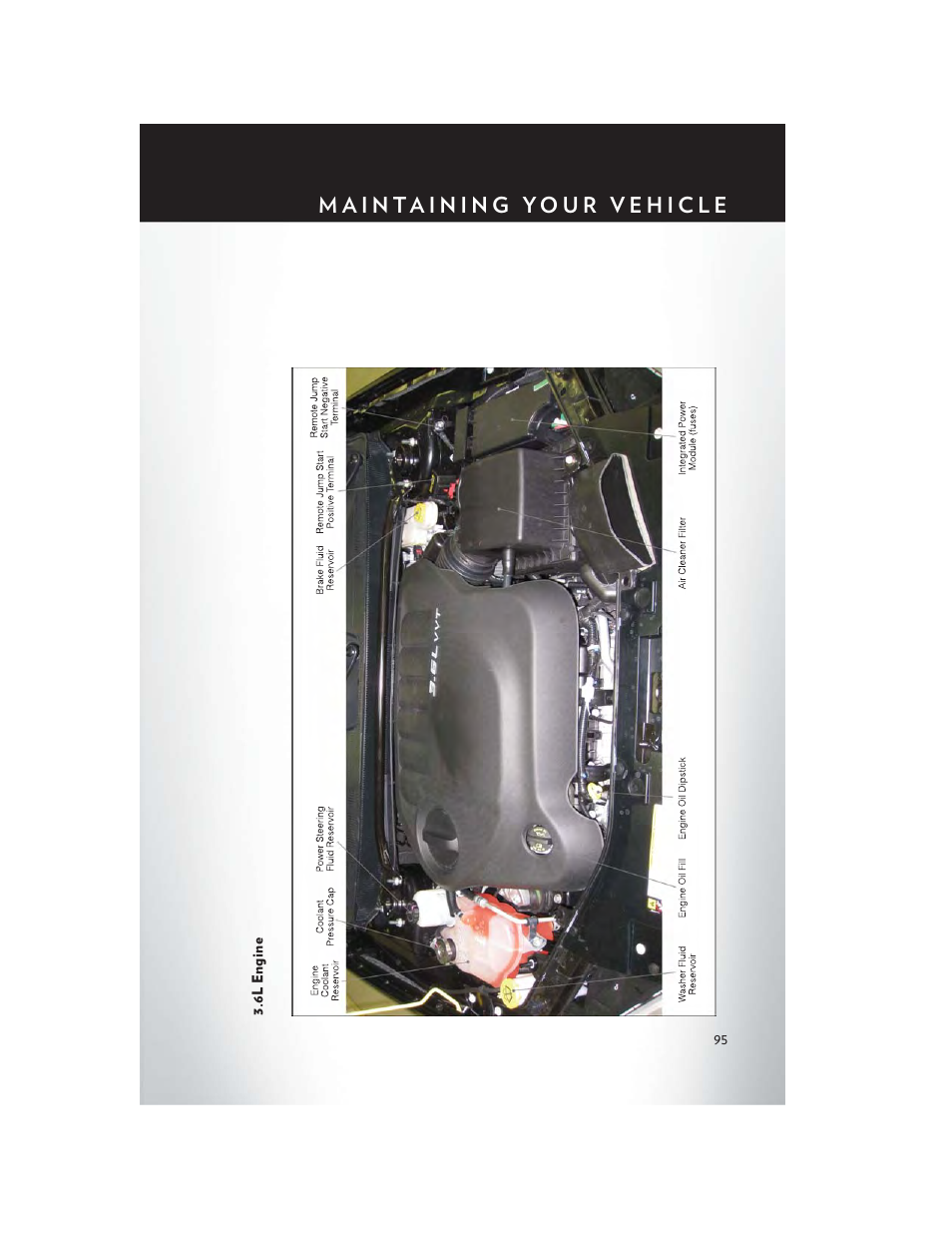 6l engine | Chrysler 2014 200 Convertible - User Guide User Manual | Page 97 / 124