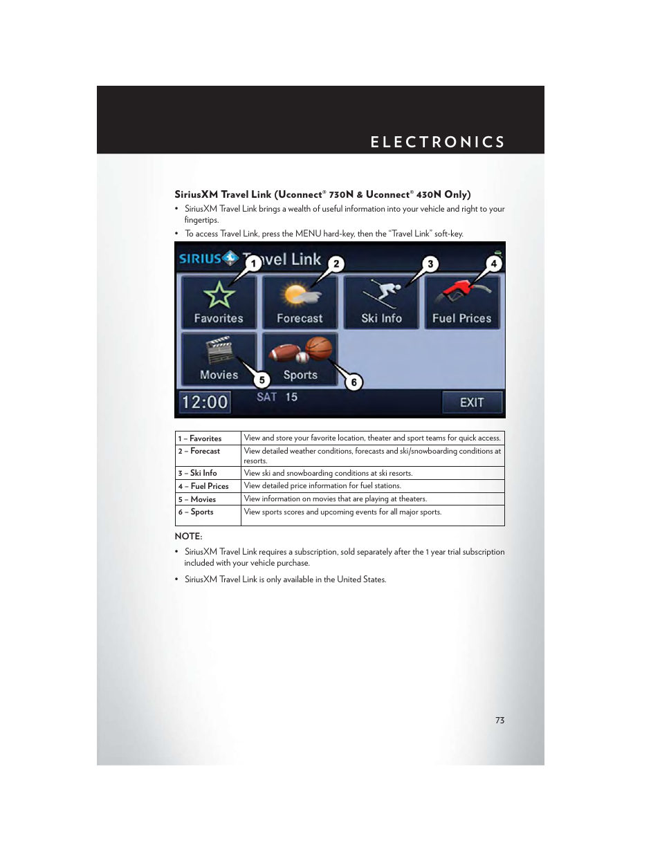 Chrysler 2014 Country - User Guide User Manual | Page 75 / 148