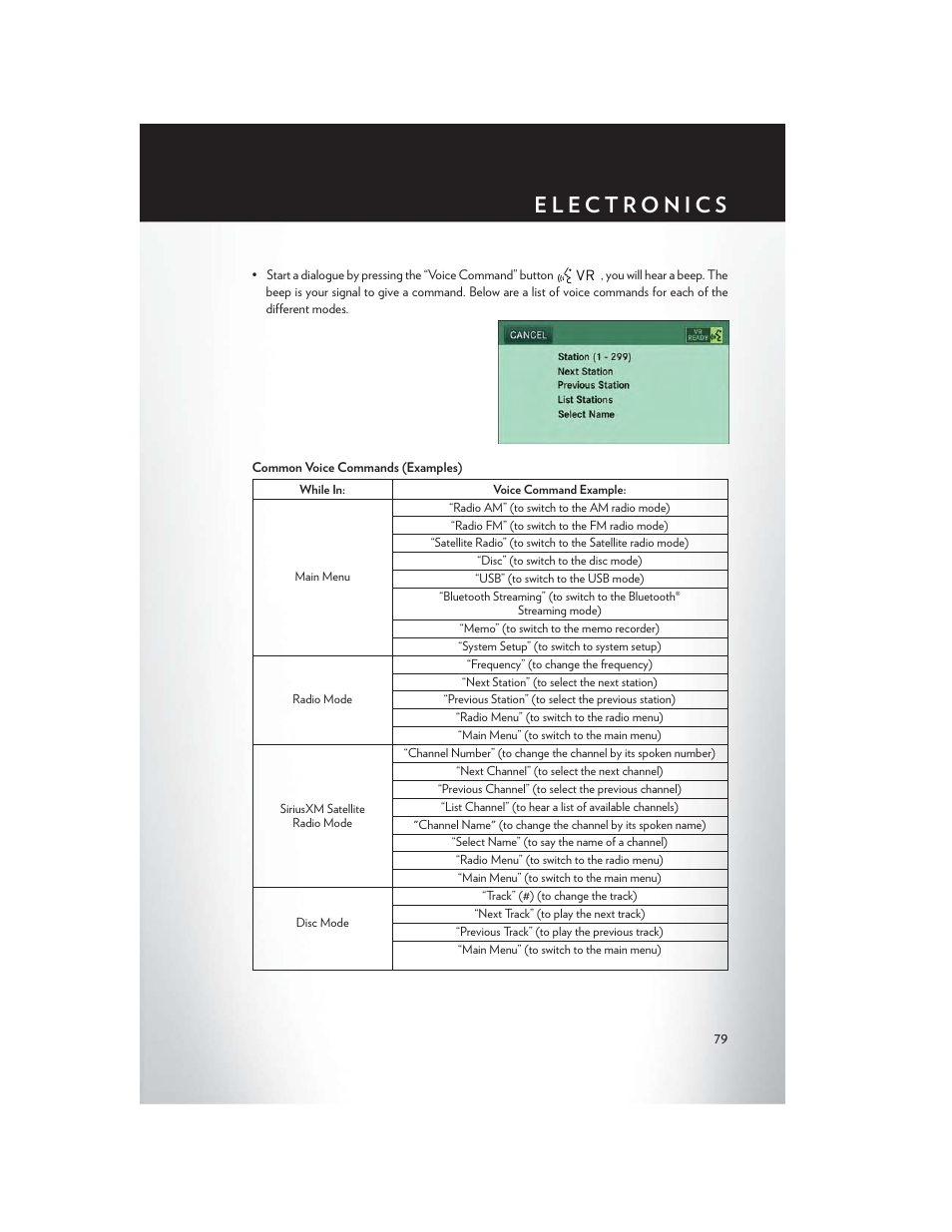 Chrysler 2014 Country - User Guide User Manual | Page 81 / 148