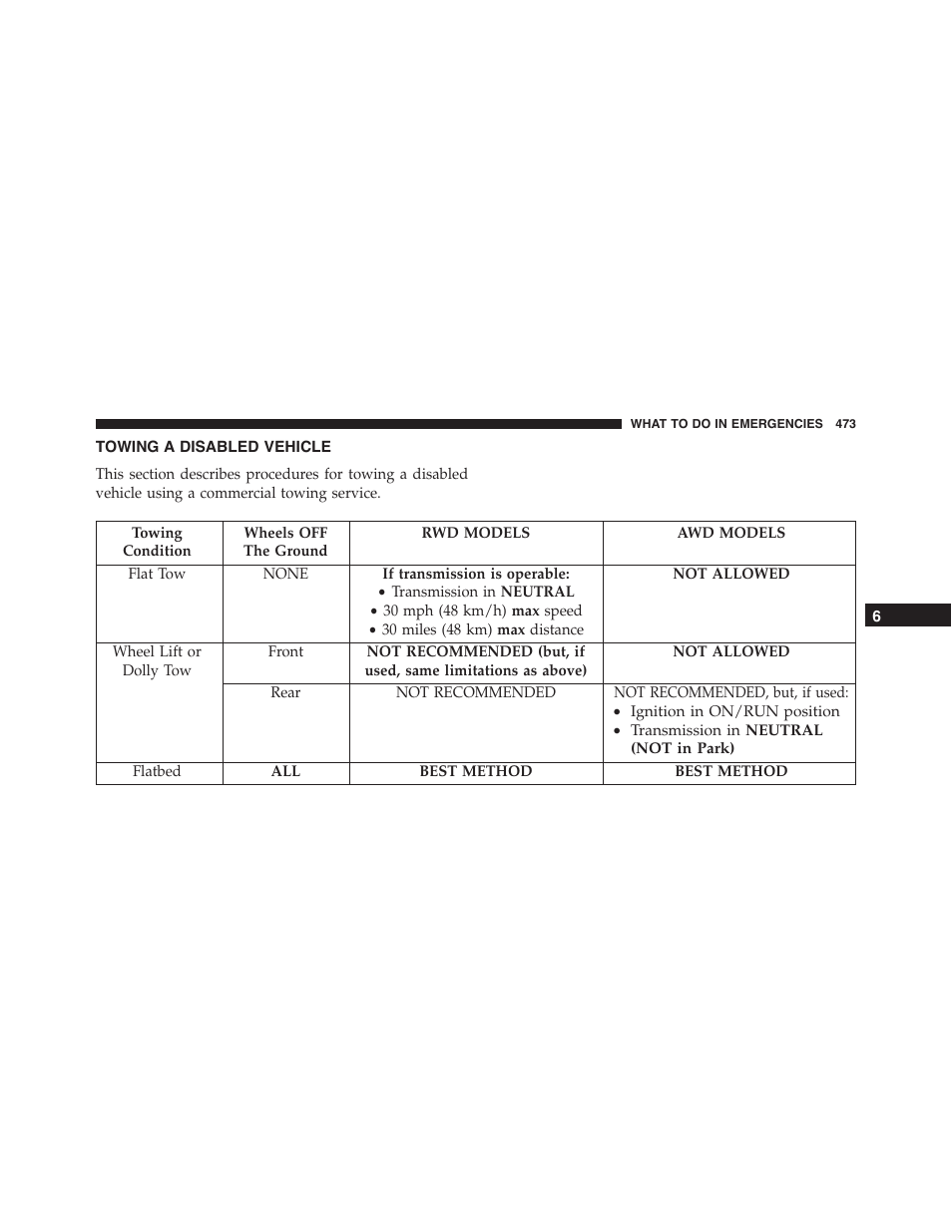 Towing a disabled vehicle | Chrysler 2015 300 - Owner Manual User Manual | Page 475 / 584