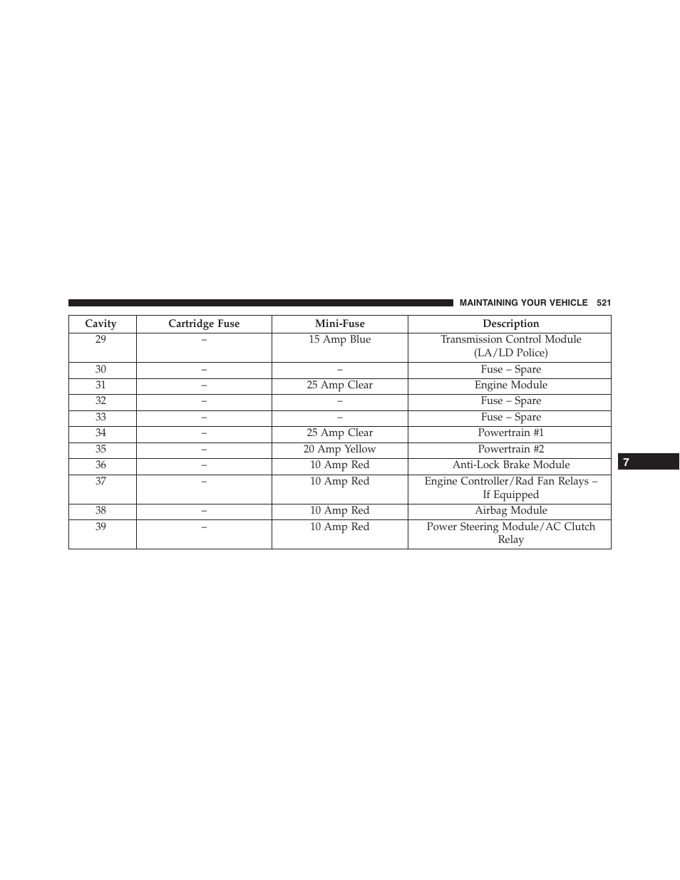 Chrysler 2015 300 - Owner Manual User Manual | Page 523 / 584