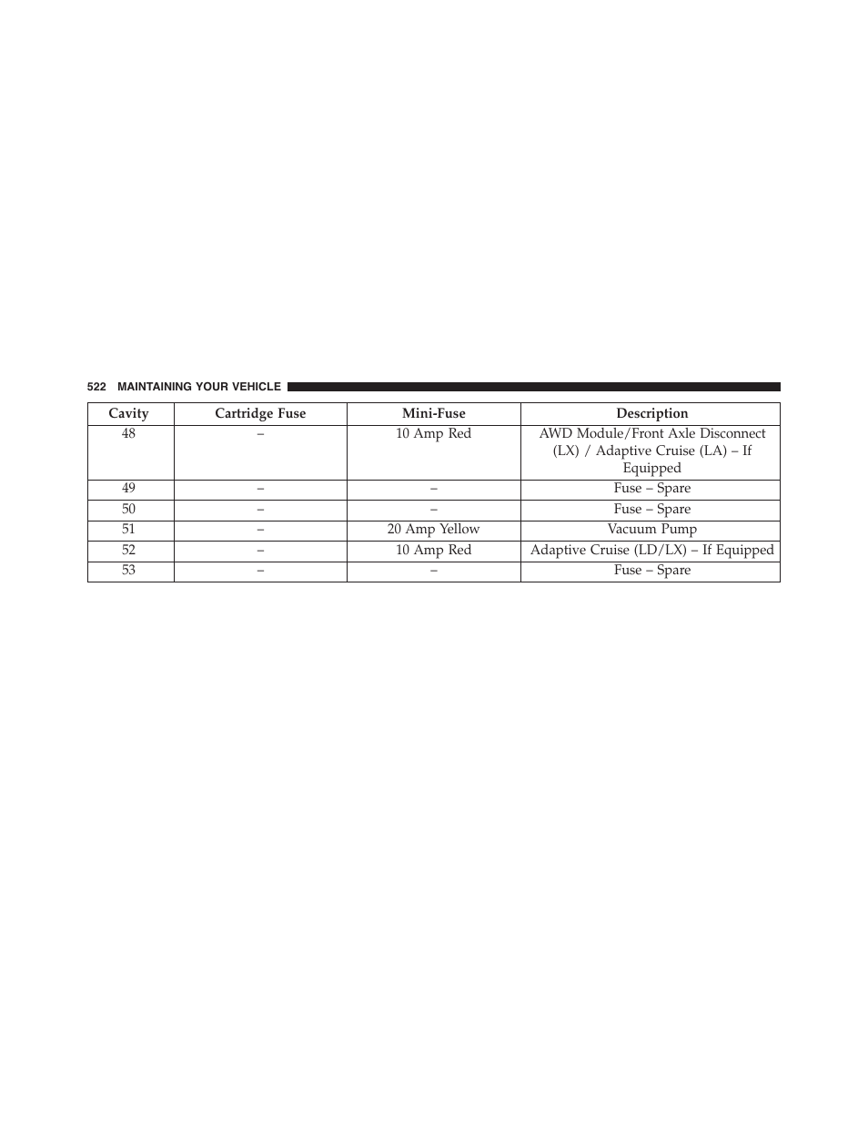 Chrysler 2015 300 - Owner Manual User Manual | Page 524 / 584