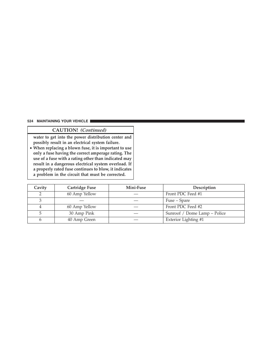 Chrysler 2015 300 - Owner Manual User Manual | Page 526 / 584