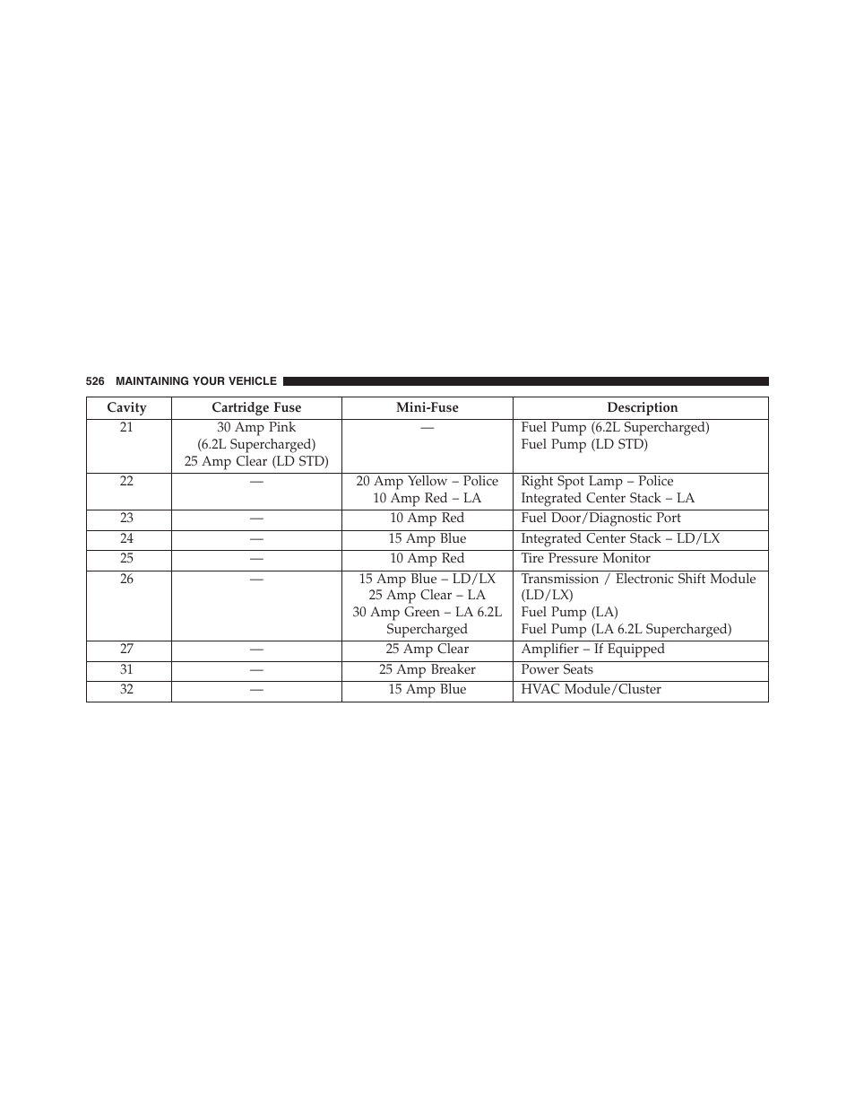 Chrysler 2015 300 - Owner Manual User Manual | Page 528 / 584