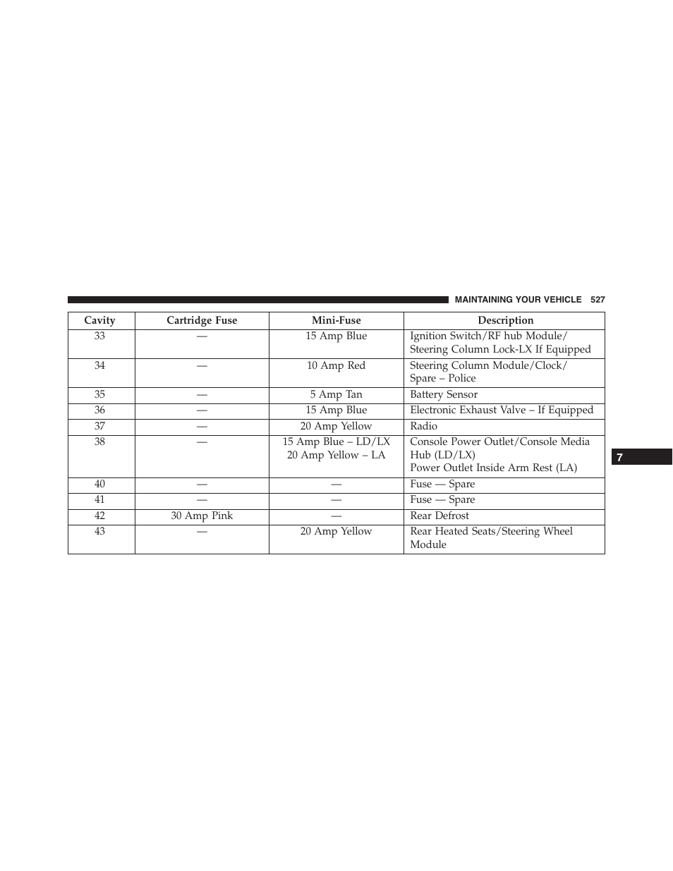 Chrysler 2015 300 - Owner Manual User Manual | Page 529 / 584