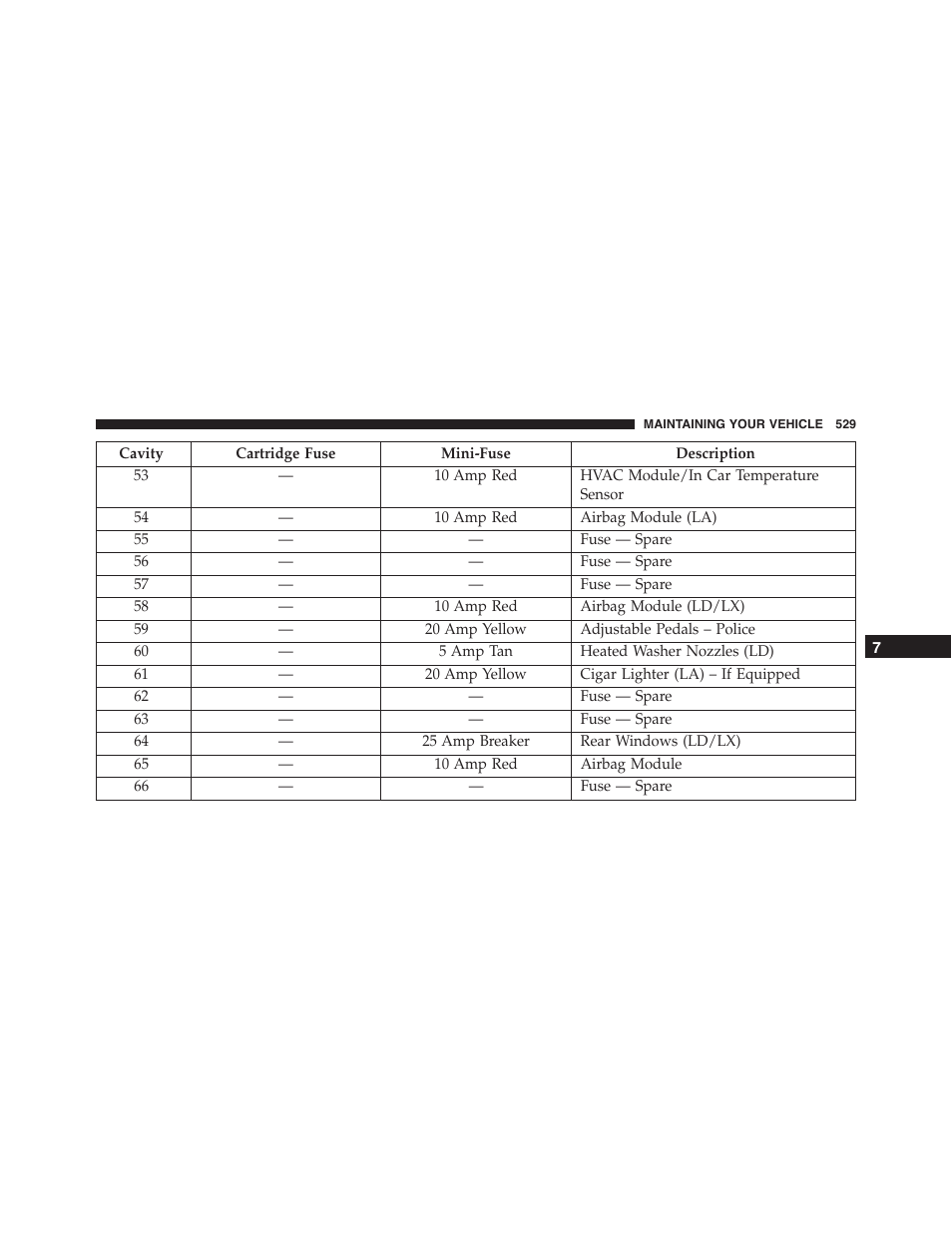 Chrysler 2015 300 - Owner Manual User Manual | Page 531 / 584