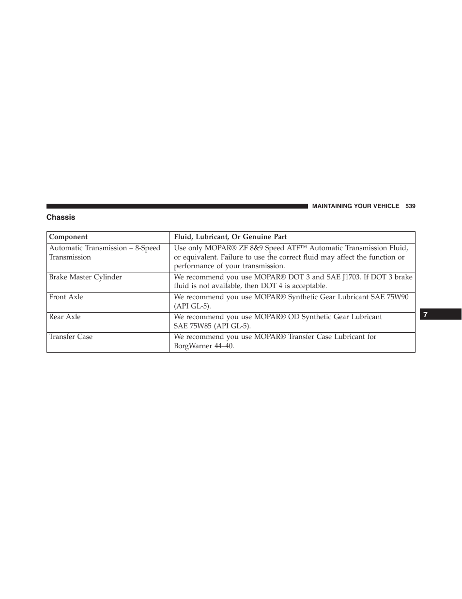 Chassis | Chrysler 2015 300 - Owner Manual User Manual | Page 541 / 584