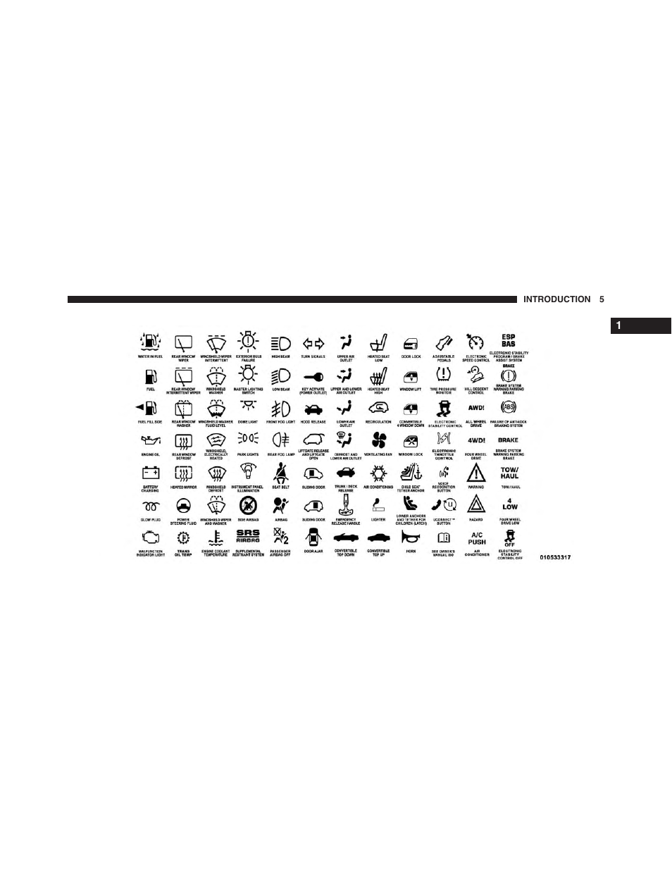 Chrysler 2015 300 - Owner Manual User Manual | Page 7 / 584