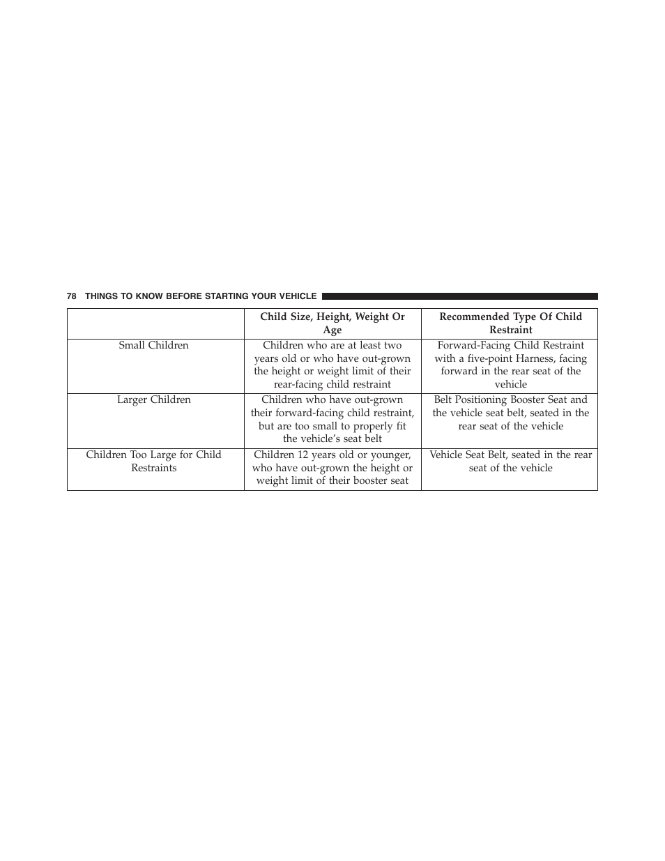 Chrysler 2015 300 - Owner Manual User Manual | Page 80 / 584