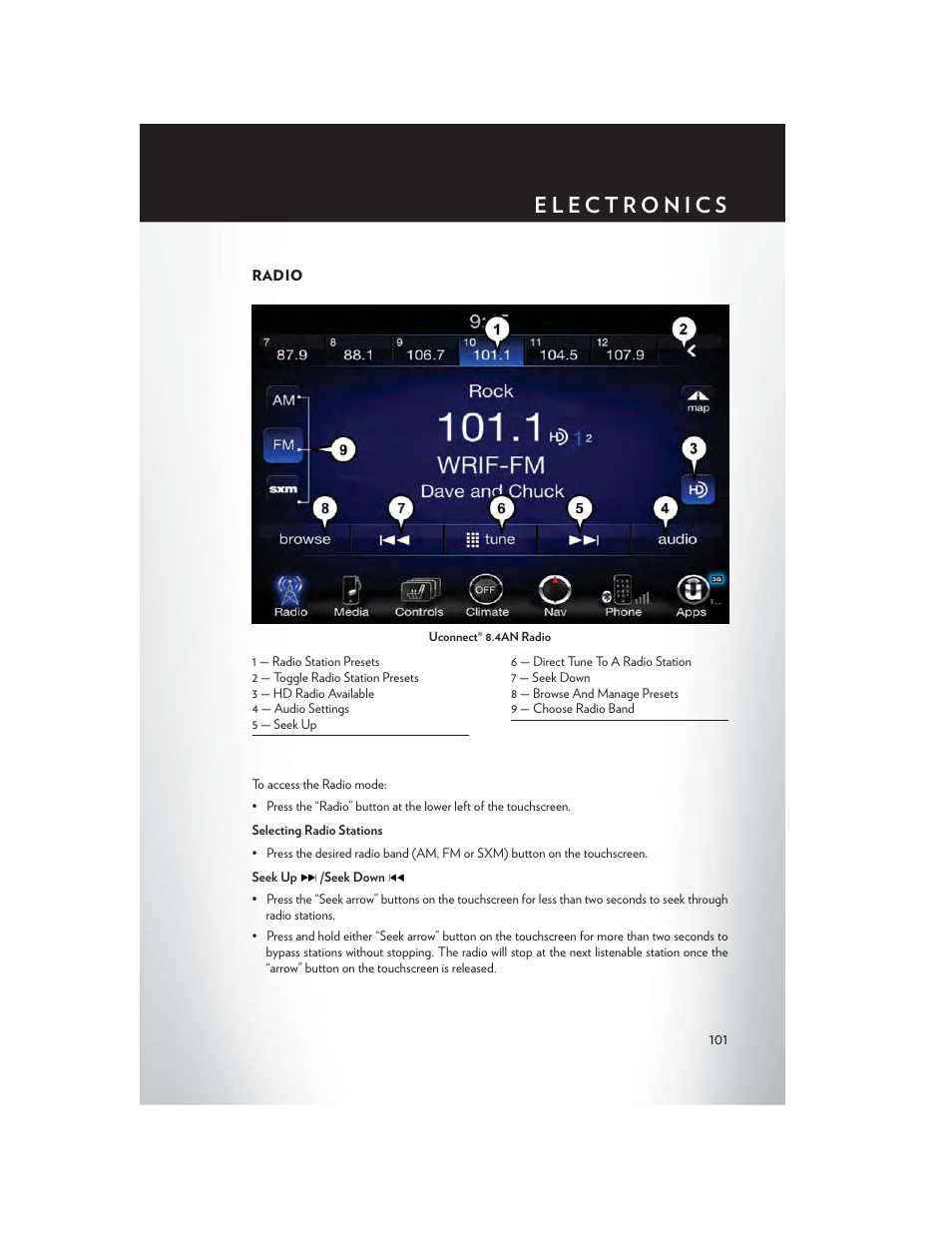 Radio | Chrysler 2015 300 - User Guide User Manual | Page 103 / 188