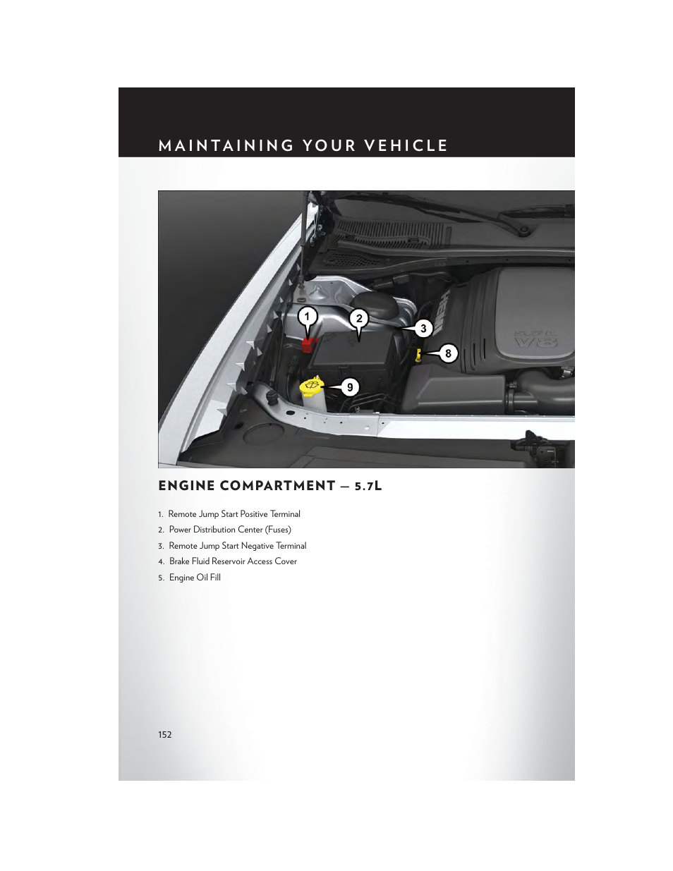 Engine compartment — 5.7l | Chrysler 2015 300 - User Guide User Manual | Page 154 / 188