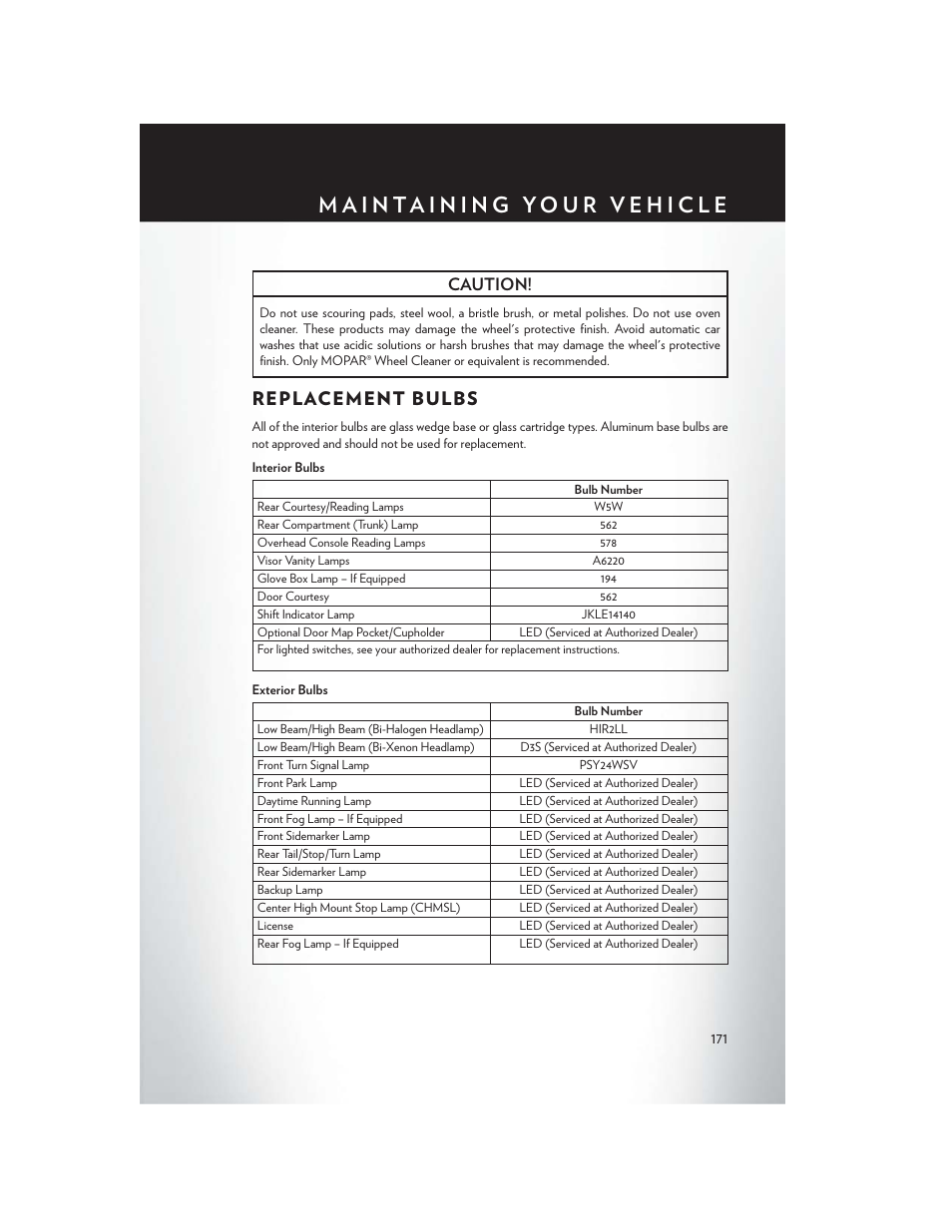 Replacement bulbs, Caution | Chrysler 2015 300 - User Guide User Manual | Page 173 / 188