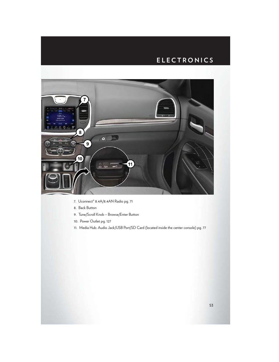 Chrysler 2015 300 - User Guide User Manual | Page 55 / 188