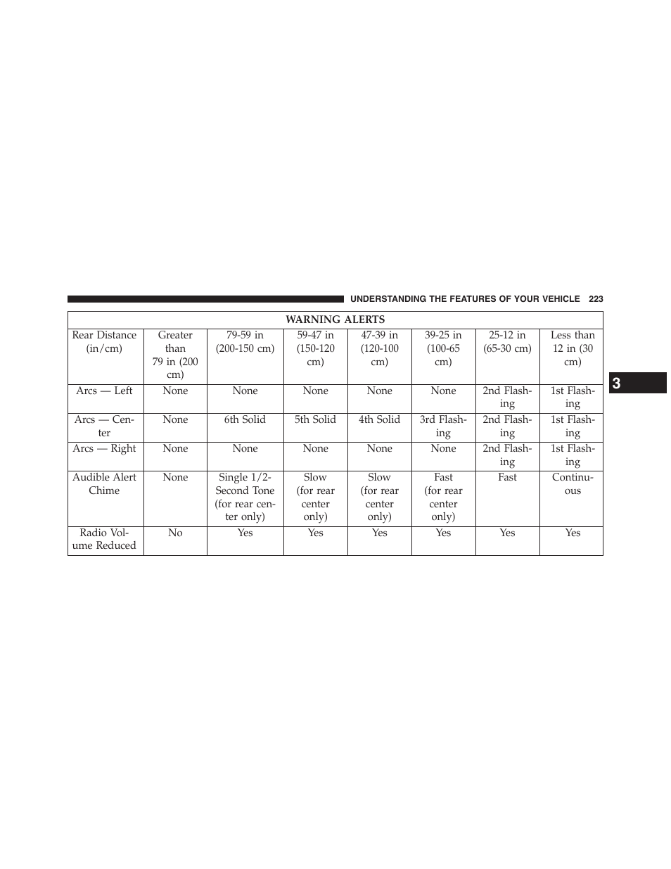 Chrysler 2015 200 - Owner Manual User Manual | Page 225 / 694