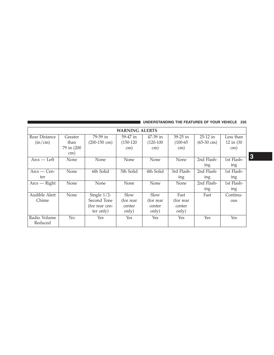 Chrysler 2015 200 - Owner Manual User Manual | Page 237 / 694