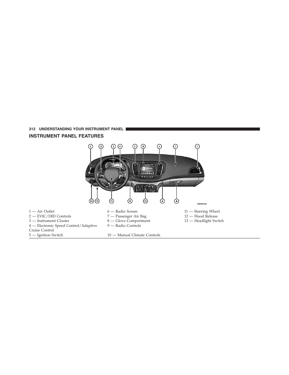 Instrument panel features | Chrysler 2015 200 - Owner Manual User Manual | Page 314 / 694