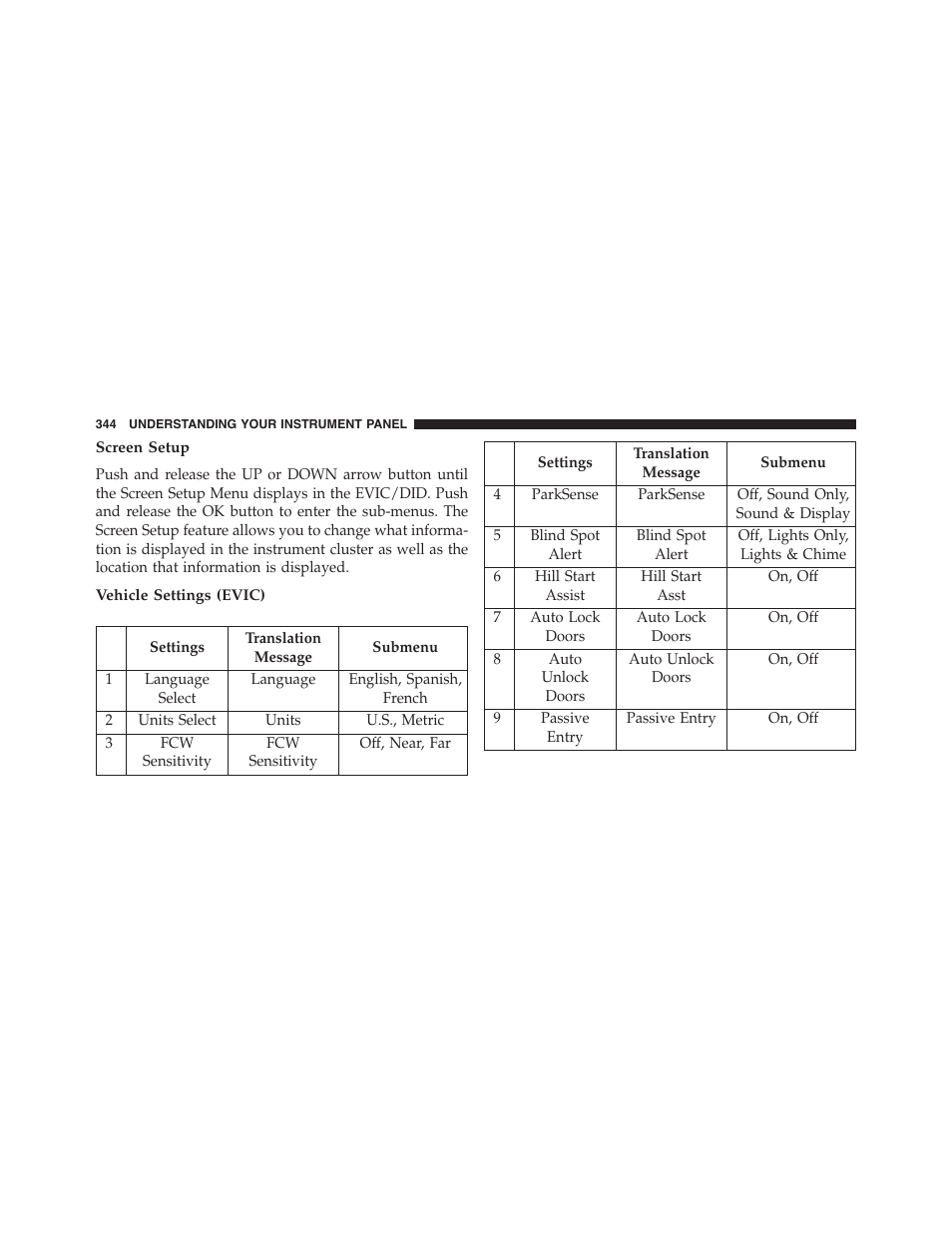 Screen setup, Vehicle settings (evic) | Chrysler 2015 200 - Owner Manual User Manual | Page 346 / 694