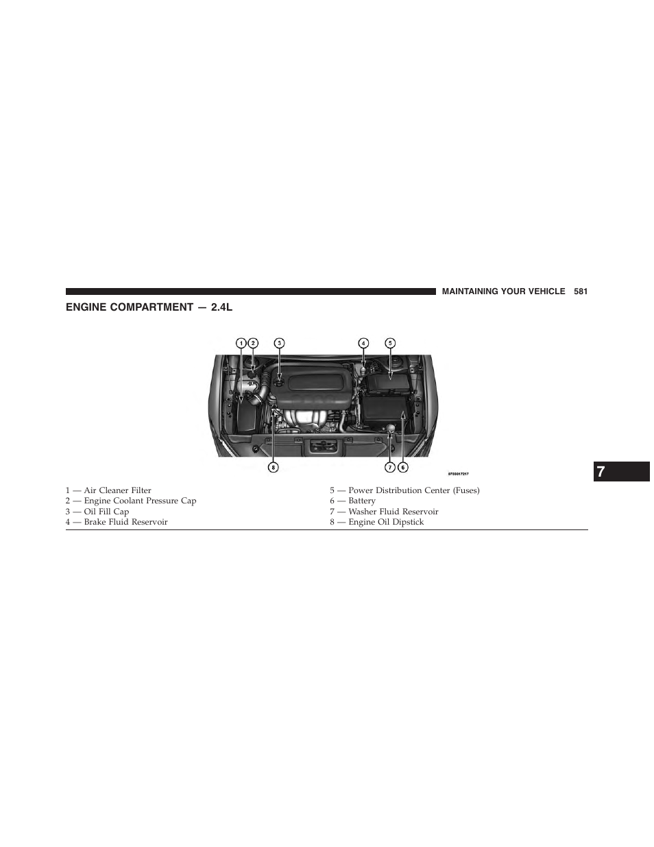 Engine compartment — 2.4l | Chrysler 2015 200 - Owner Manual User Manual | Page 583 / 694