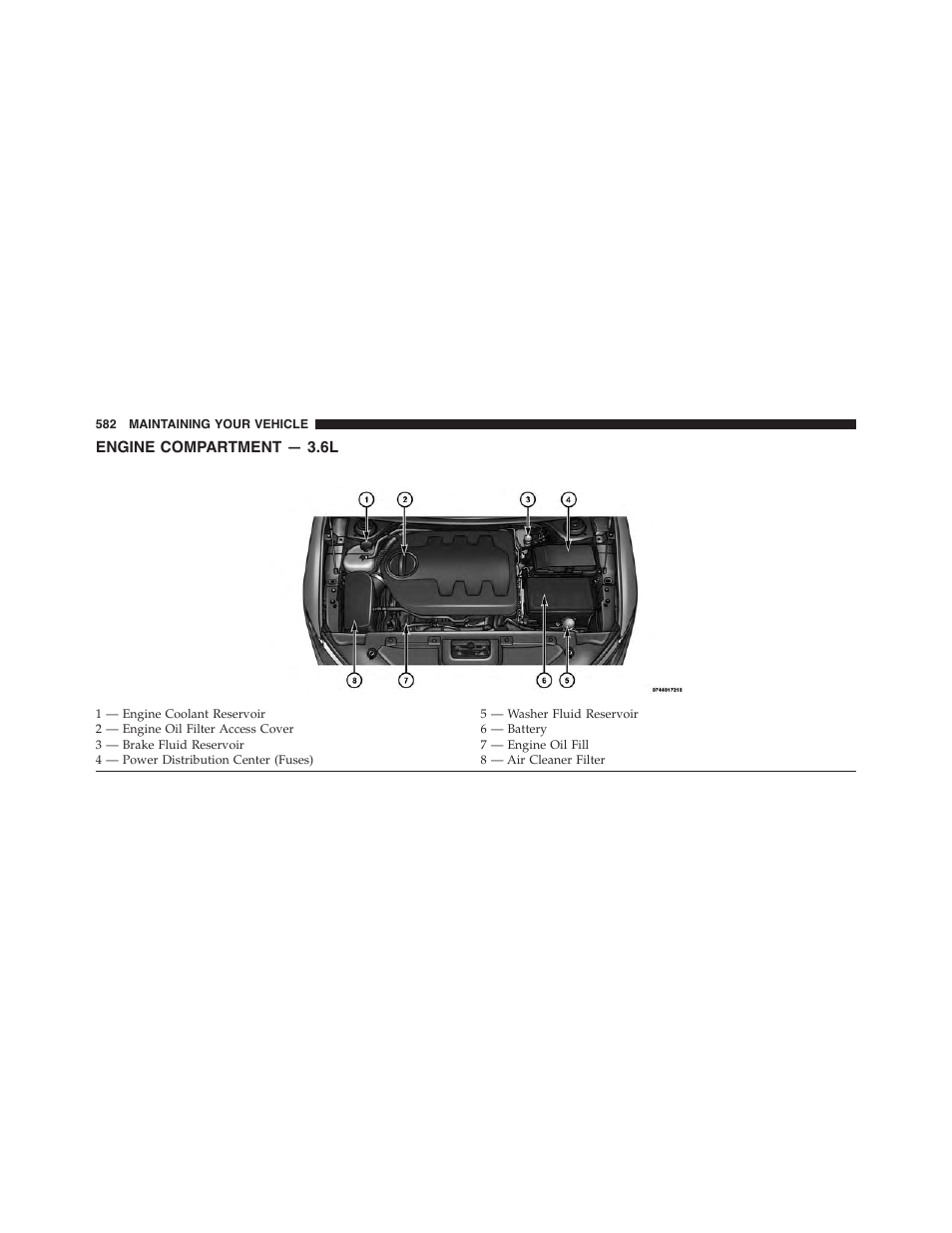Engine compartment — 3.6l | Chrysler 2015 200 - Owner Manual User Manual | Page 584 / 694